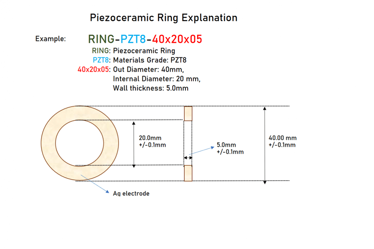 ceramic ring