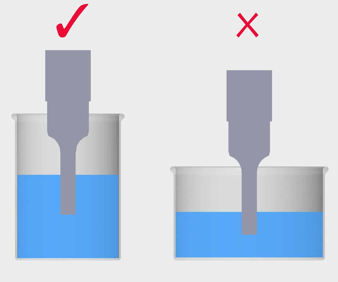 210522-blog-a-beaker-assy1