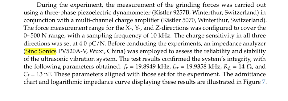 How PV520 Ensures Ultrasonic System Stability in Published WC-10Co-4Cr Grinding Research Sino Sonics PV520A-V impedance analyzer referenced in MDPI Coatings 2023 ultrasonic vibration stability study