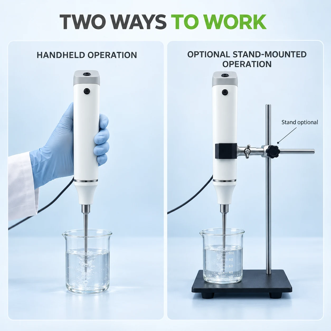 SONOBIO Handheld Ultrasonic Homogenizer Plus | SONO-H3 / H6 / H8 Handheld and optional stand-mounted operation