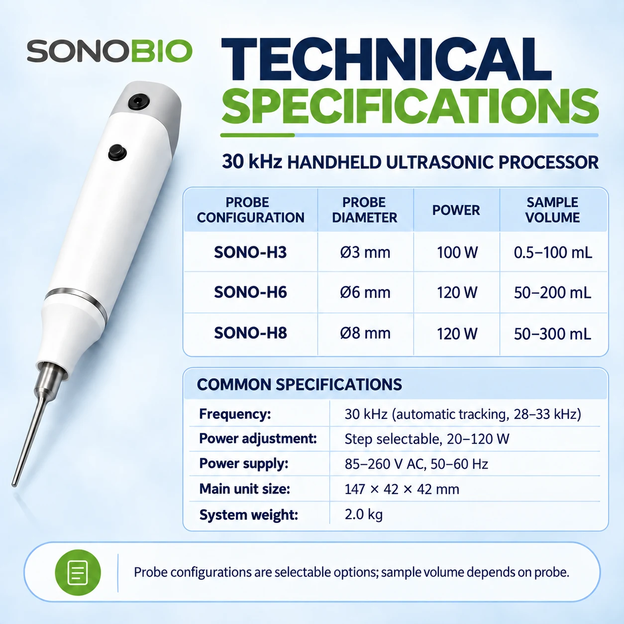 SONOBIO Handheld Ultrasonic Homogenizer Plus | SONO-H3 / H6 / H8 SONOBIO handheld ultrasonic processor technical specifications